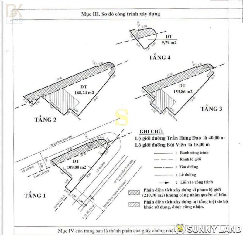 Cho thuê nhà GÓC 2MT (Ngang 28M) đường Trần Hưng Đạo, Phường Phạm Ngũ Lão, Quận 1, Hồ Chí Minh