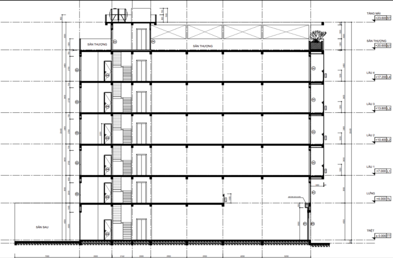 CHO THUÊ NHÀ 2 MẶT TIỀN TRƯỚC SAU SỐ 387 ĐƯỜNG NGUYỄN VĂN LUÔNG, PHƯỜNG 12, QUẬN 6, HỒ CHÍ MINH
