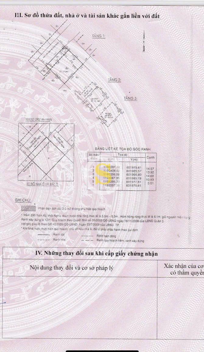 CHO THUÊ NHÀ GÓC 2MT SỐ 290/14A NAM KỲ KHỞI NGHĨA, PHƯỜNG VÕ THỊ SÁU, QUẬN 3, HỒ CHÍ MINH CHO THUÊ NHÀ GÓC 2MT SỐ 290/14A NAM KỲ KHỞI NGHĨA, PHƯỜNG VÕ THỊ SÁU, QUẬN 3, HỒ CHÍ MINH